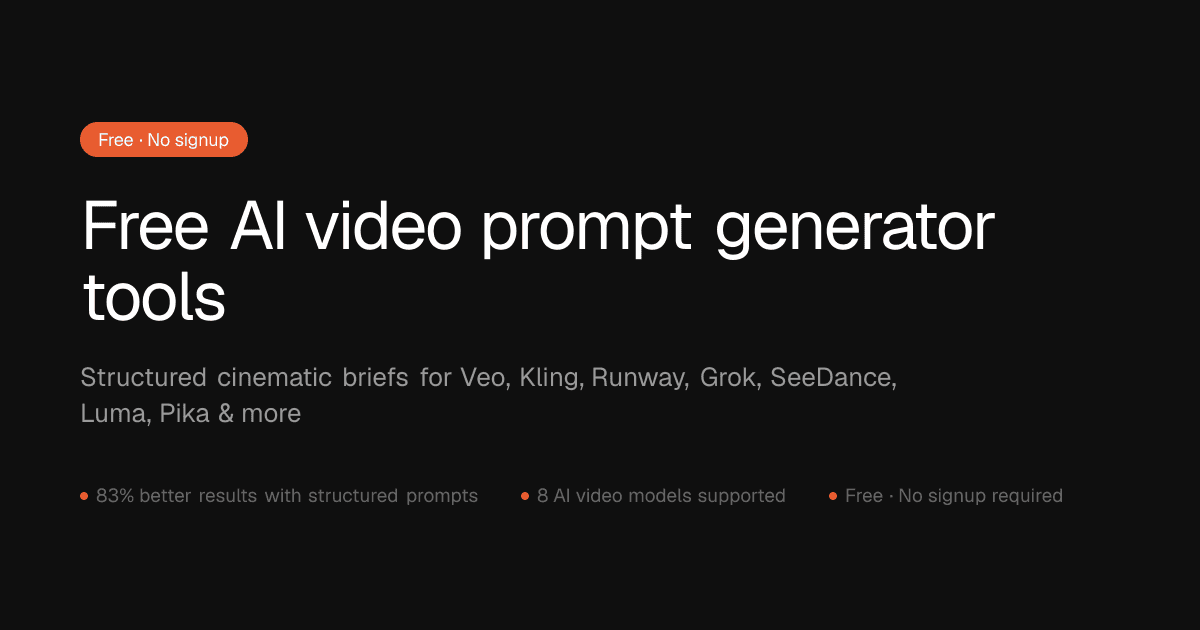 Amazon AI Video Prompt Generator