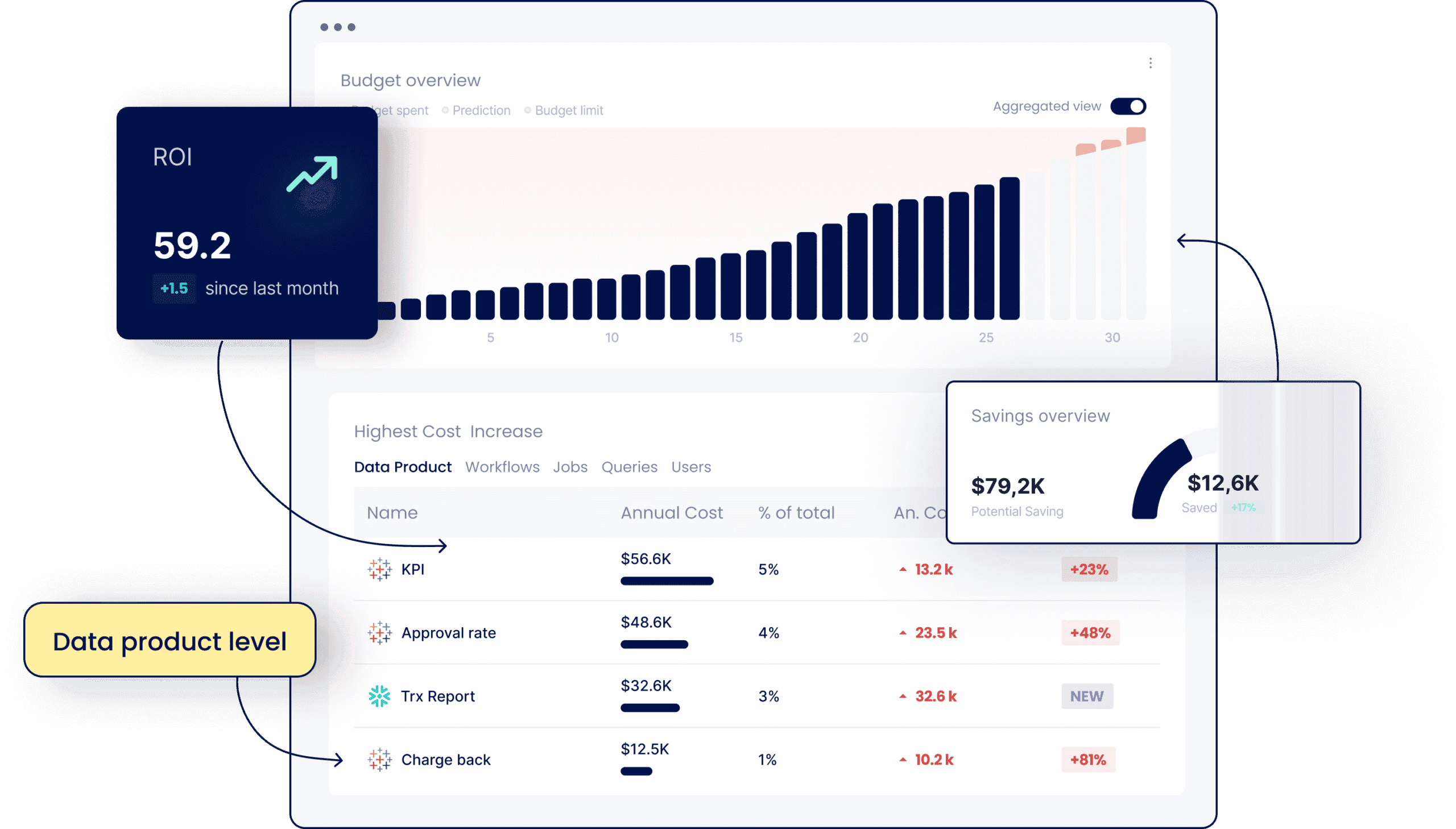 Seemore Data