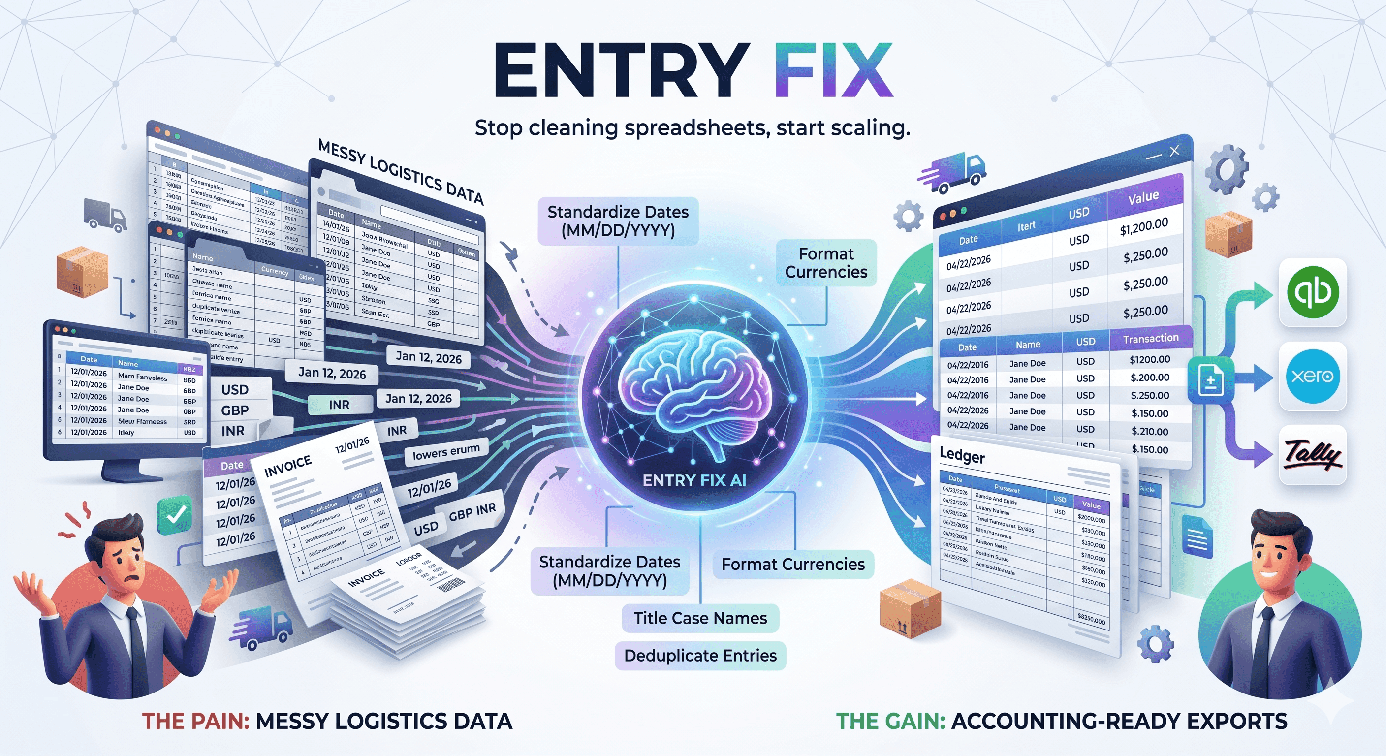 Entry Fix