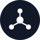 memgram