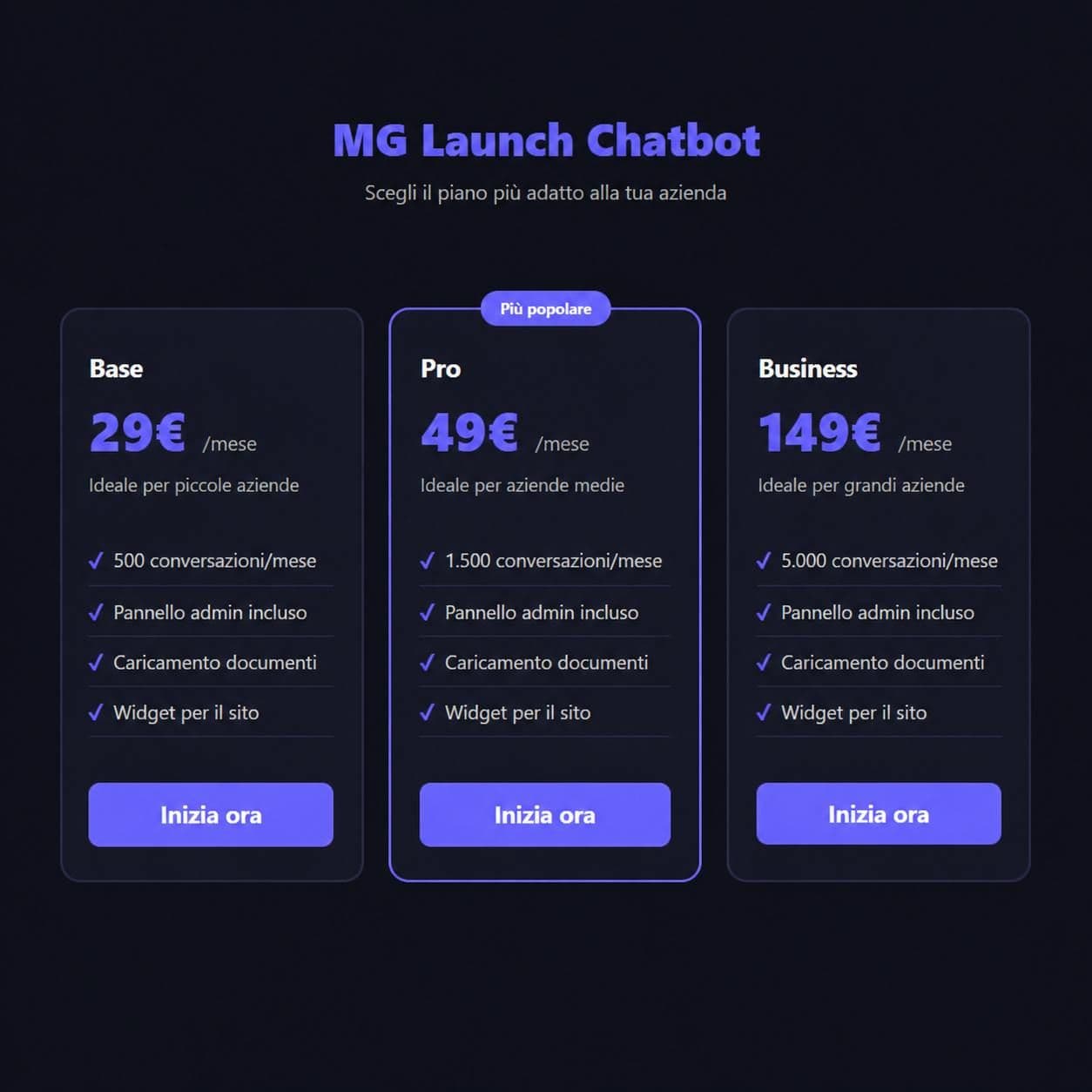MG Launch Chatbot